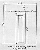 Plan for a Brick Foundation and Fire Trench